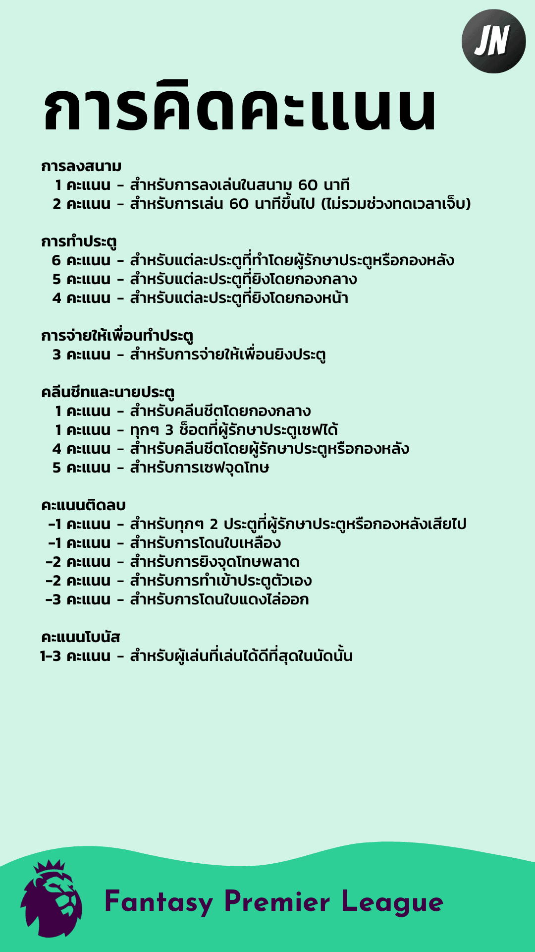 แฟนตาซีพรีเมียร์ลีก