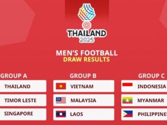 ดูบอลสดซีเกมส์ 2025 ถ่ายทอดสด ช่องทางการรับชมวันนี้