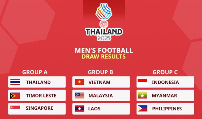 ดูบอลสดซีเกมส์ 2025 ถ่ายทอดสด ช่องทางการรับชมวันนี้