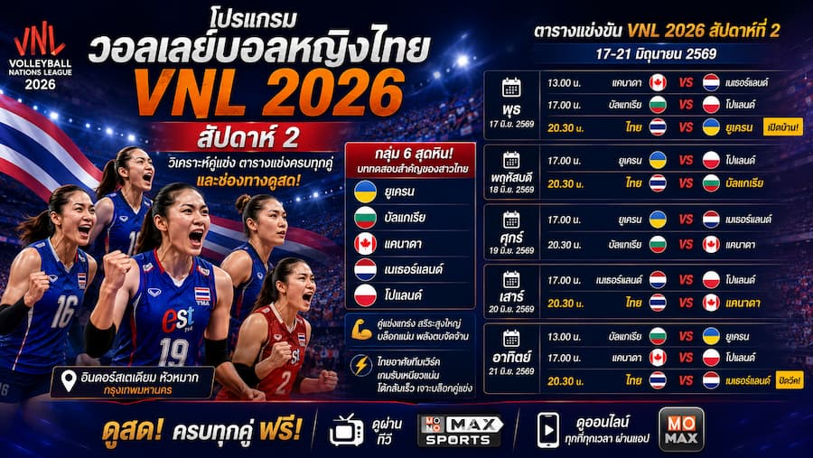 โปรแกรม vnl 2026 วอลเลย์บอลหญิงไทย สนามที่ 2