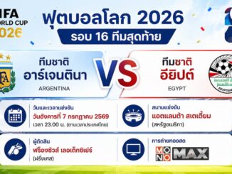 ดูบอลสด อาร์เจนตินา พบ อียิปต์ ฟุตบอลโลก 2026